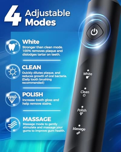 Rotating Electric Toothbrush - 8 Brush Heads 4 Modes 25-Day Battery Life