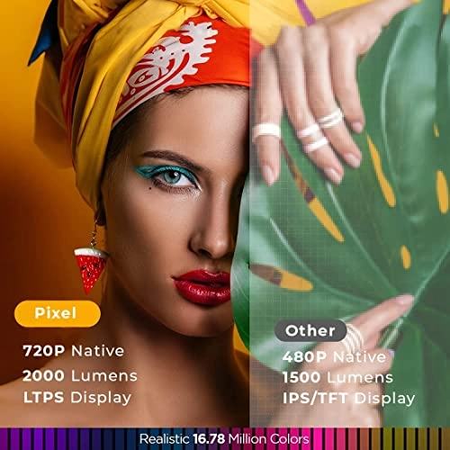 Yuva Go Plus BGP25 10000 Lumen