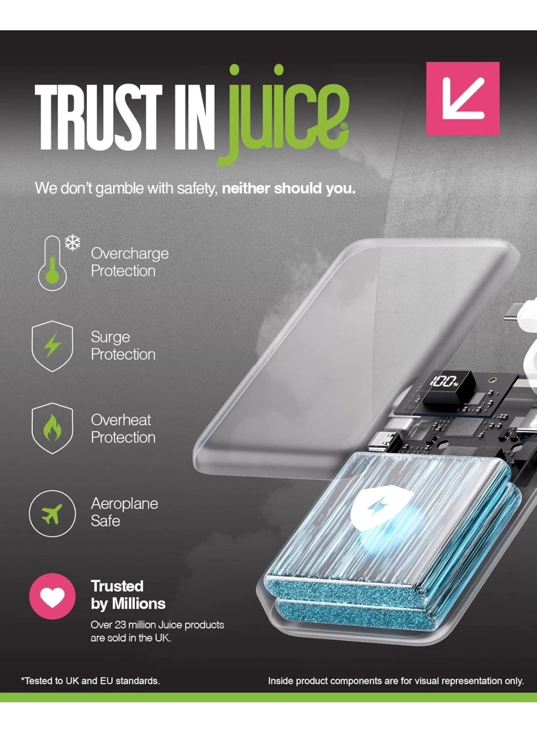 Eco Integrated Max - 20000mAh 20W