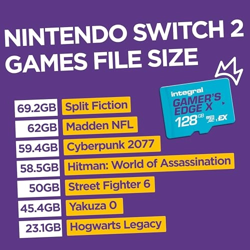 Gamer's Edge X - 128GB