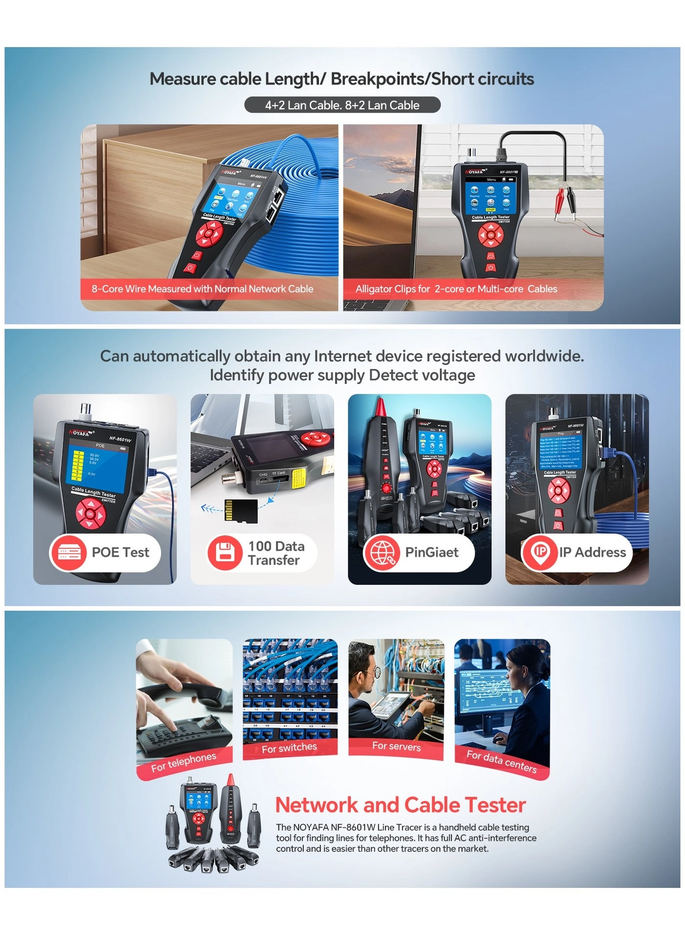 NF-8601W-A - RJ45 RJ11 BNC PING/POE