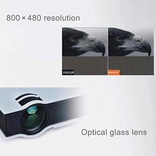 U80 PRO 1500LM 800*480