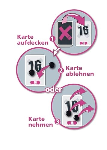 No Thanks! - Card Game (German)