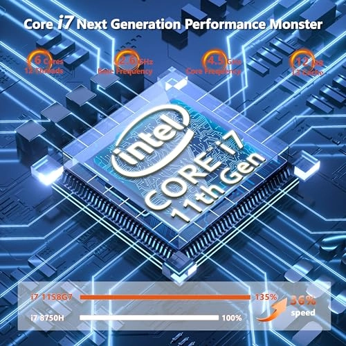 HL1568 - 15.6'' Core i7-1195G7 32GB DDR4 512GB SSD