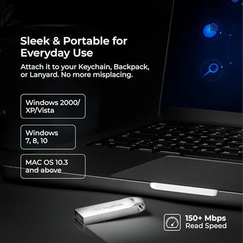 Dud - USB 2.0 32GB