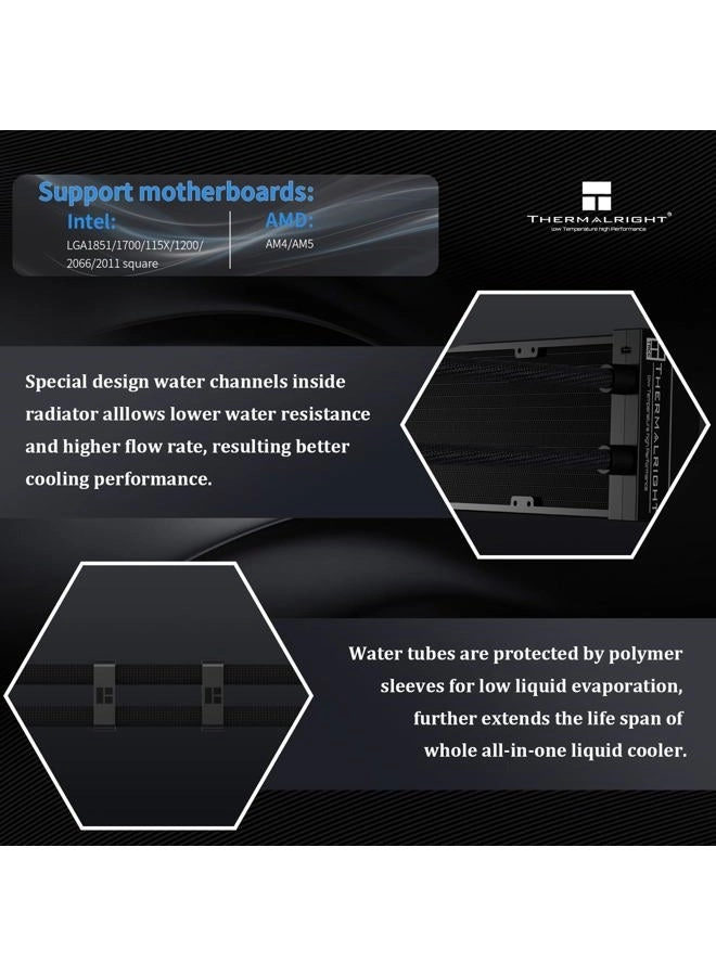 Stream Vision 360 - Three 120x120x28mm