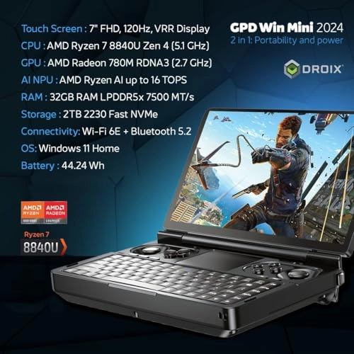 Win Mini 2024 24 - 7'' Ryzen 7-8840U 32GB DDR5 2TB NVMe SSD