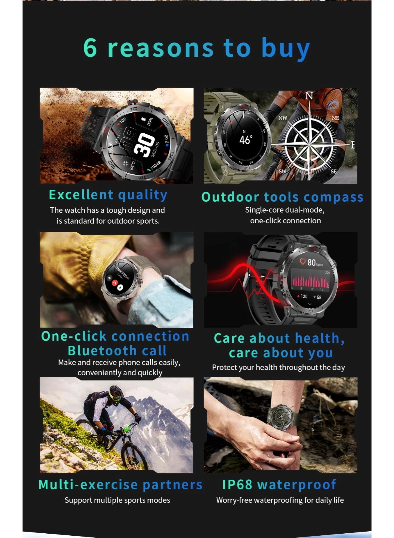 Rugged Pro VD31 PRO 36mm GPS