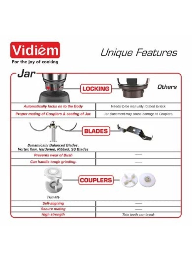 576 A Vector SJ - 750 W