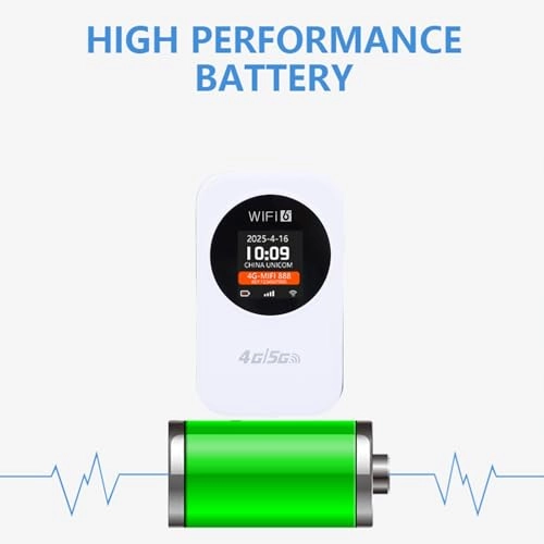 Mobile Wifi Router - 4G/5G 802.11 b/g/n 300Mbps