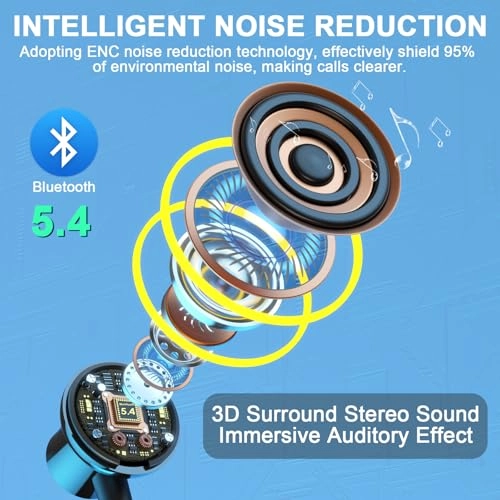 e0fc64c6-8d83-4669-840c-b159c1a8371c Wireless Headset