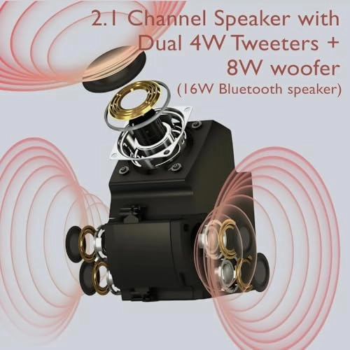 GV30 1000 ANSI lumens