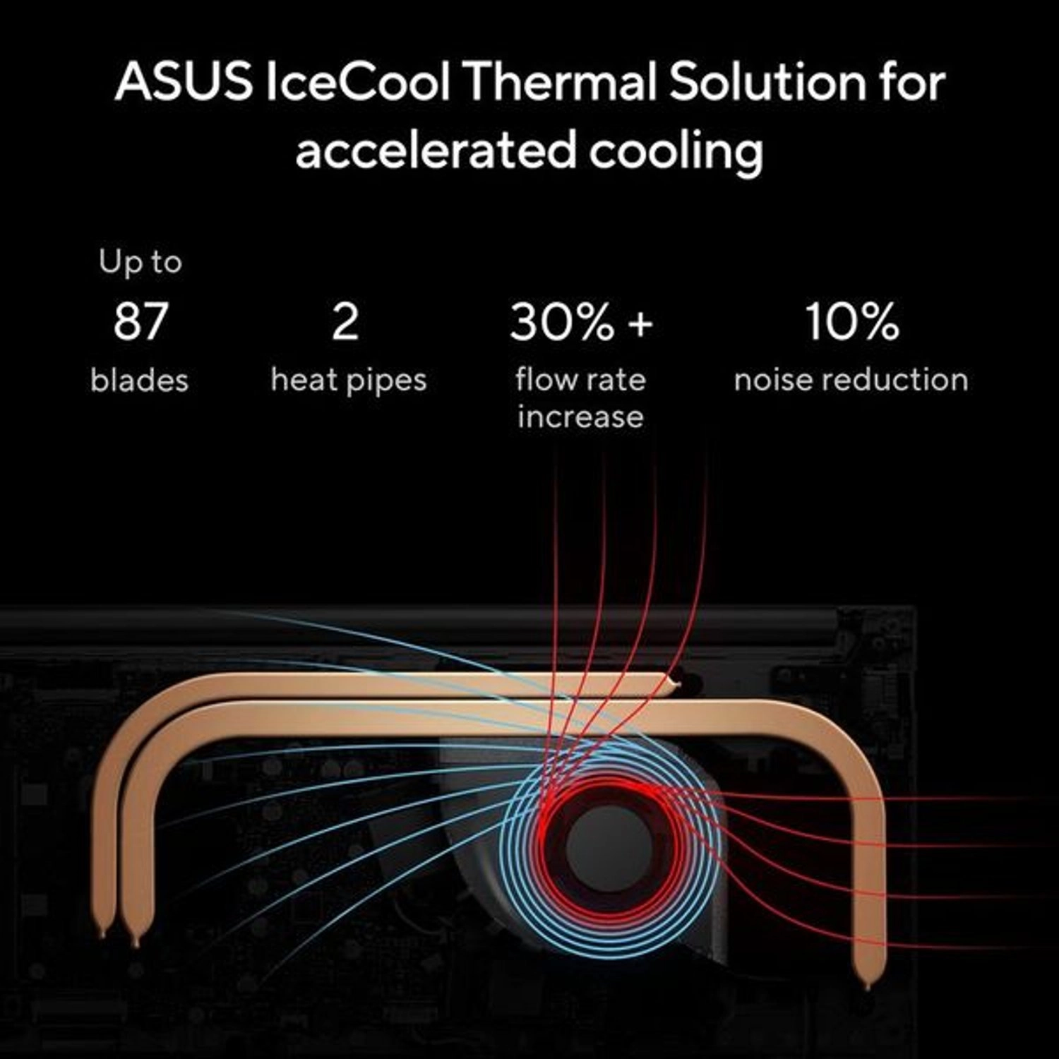 Vivobook 15X OLED X1503 - 15.6'' Core i5 8GB DDR4 512GB SSD