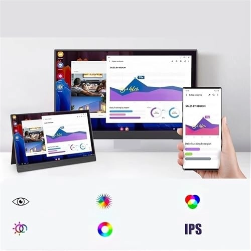 Portable Monitor - wpenshiDM125 15.6 inches 1920*1080