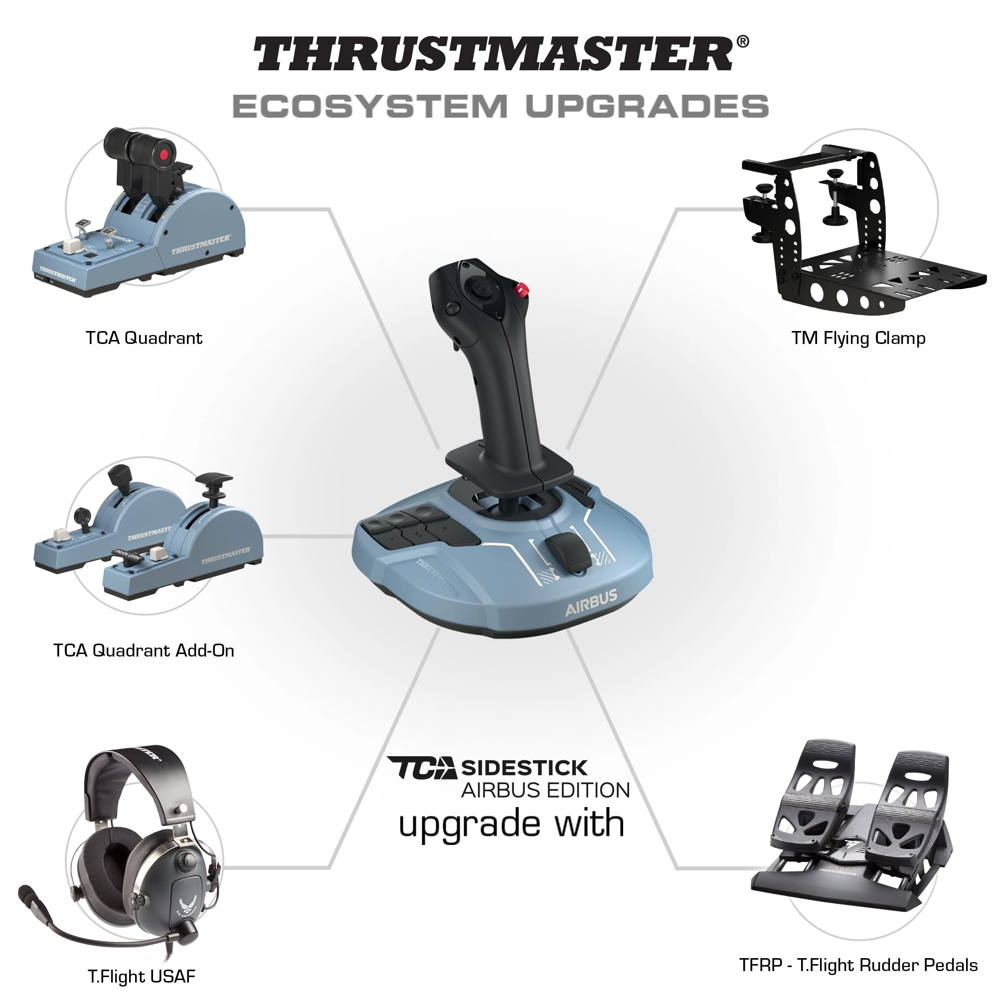 TCA Sidestick Airbus Edition Flight Stick - PC