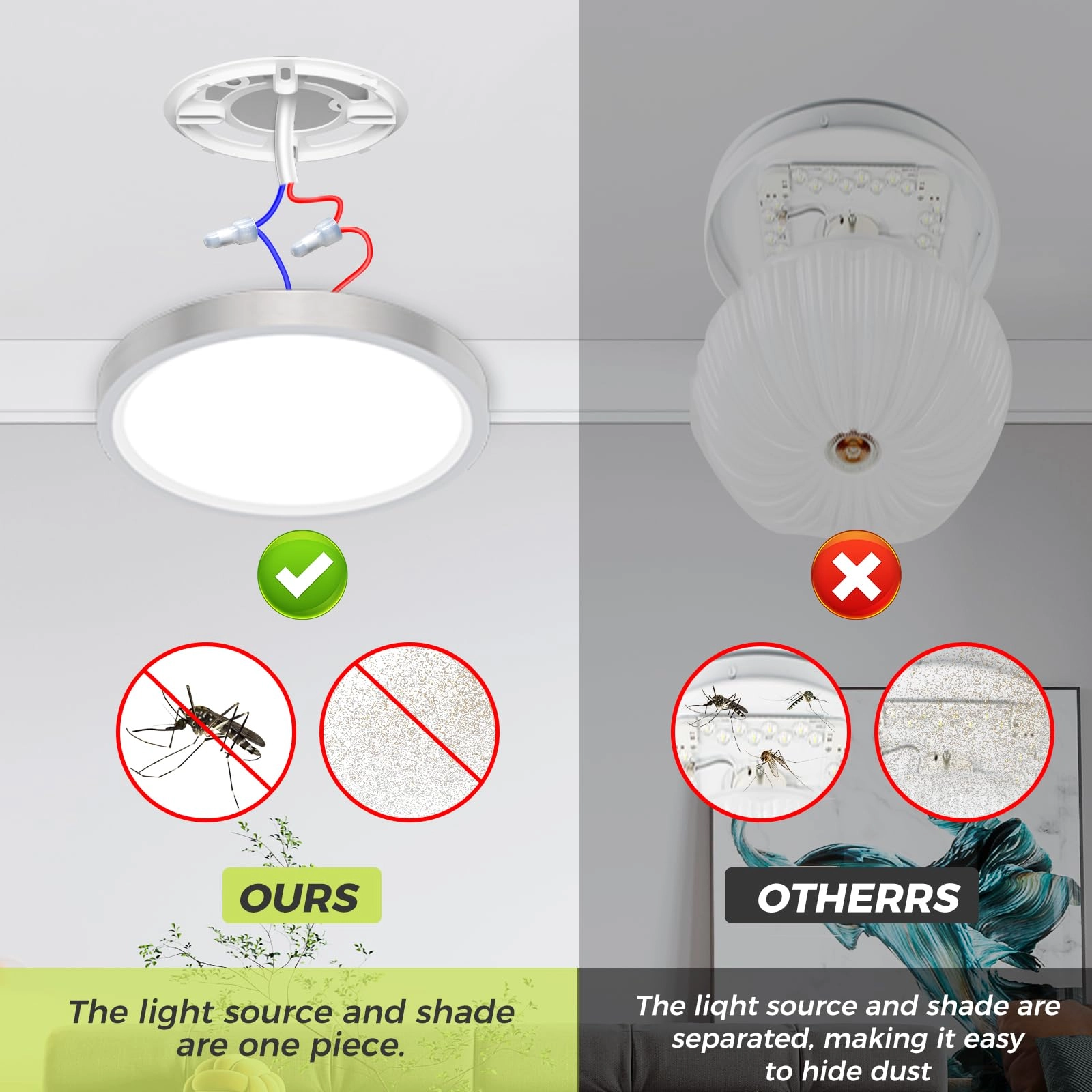 Flush Mount LED Ceiling Light - 3000K 4500K 6000K Dimmable