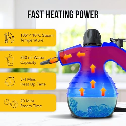 Portable Steam Cleaner - 1050W