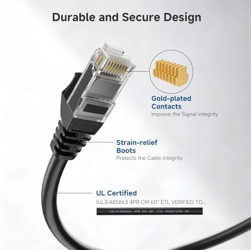 Snagless Cat 6 Ethernet Cable - 25ft