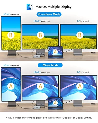 USB C Hub - 12 in 1 2 HDMI DP 100W PD