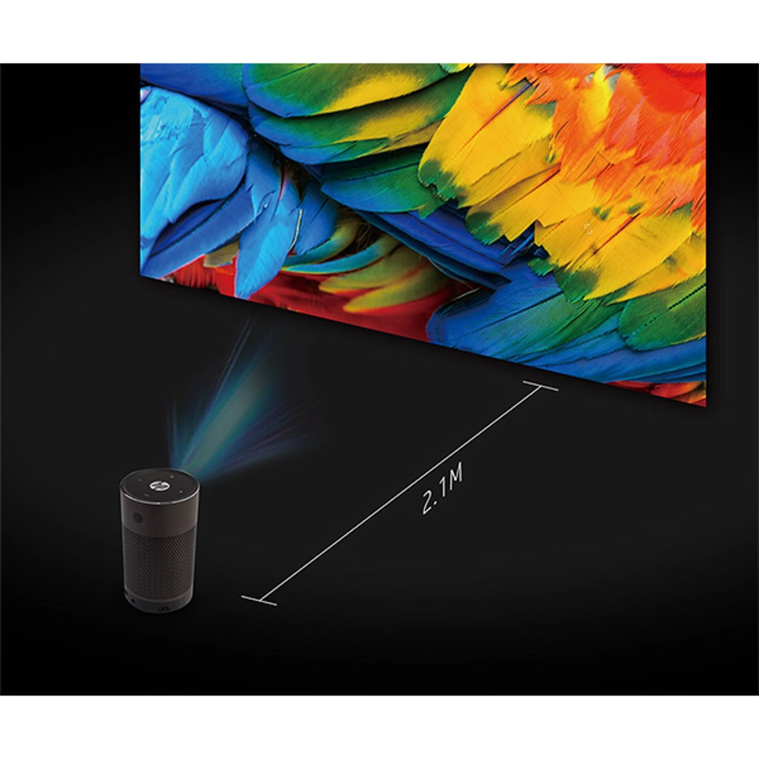 MP250 120 ANSI 250 LED Lumens