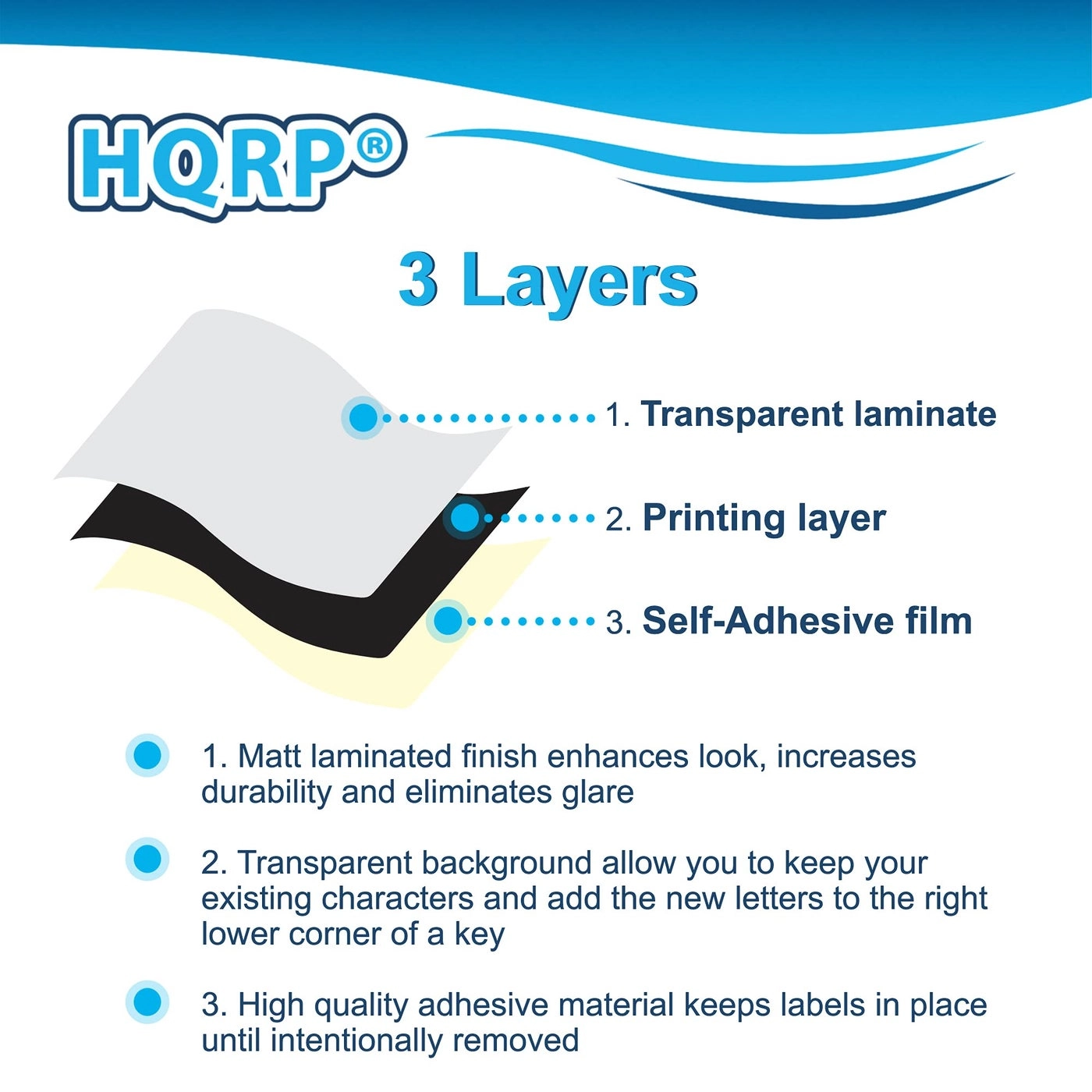 Cyrillic alphabet Russian/Ukrainian Laminated Keyboard Stickers