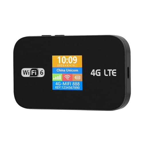 MF967-P - 300Mbps WiFi6