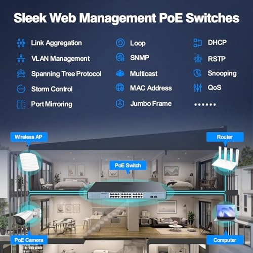 SL-AFGW-242S-400 26-ports