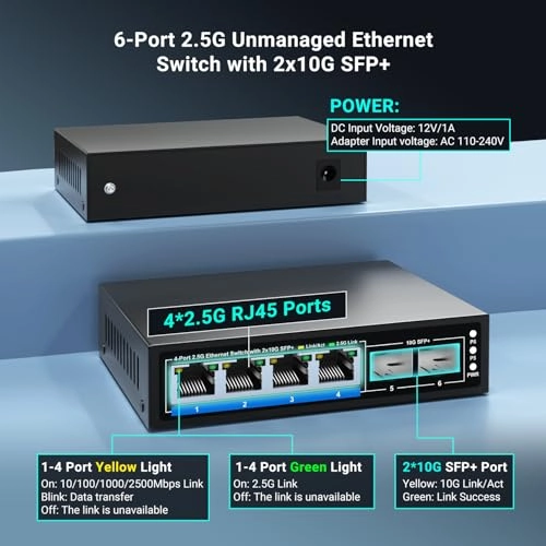 Ethernet Switch - 6-Ports