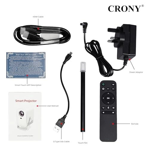 IMC600 150 ANSI Lumens