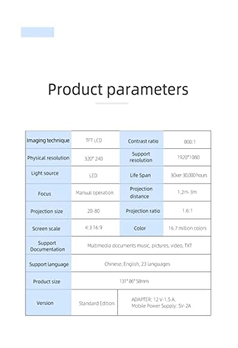 GZDTPM - 500LM 1920x1080P