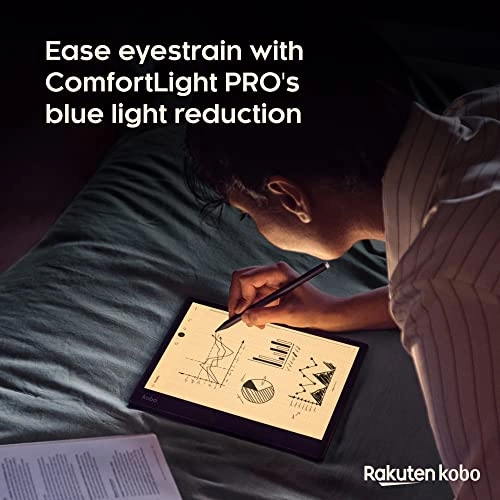 Elipsa 2E - 10.3-inch 32GB + Stylus 2