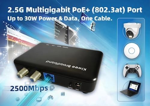 MoCA 25 Adapter - 30W IEEE 8023at 25G Kit