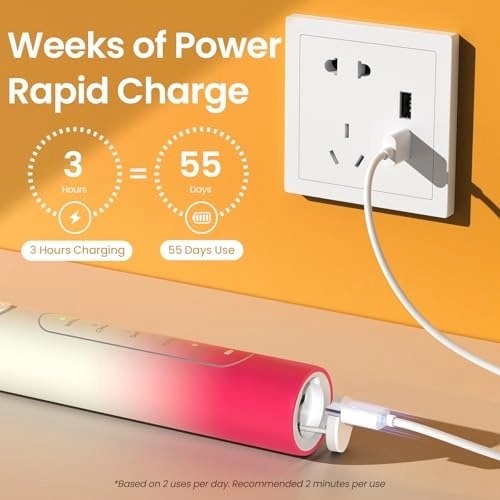 C2 - 40,000 VPM USB-C 30 Days Battery Life