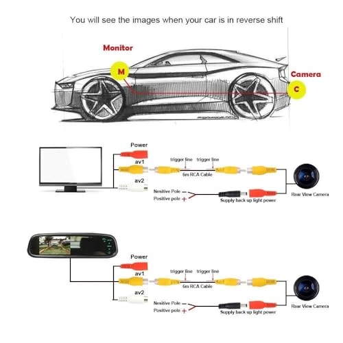 Parking Camera - Night vision 720*582 pixels