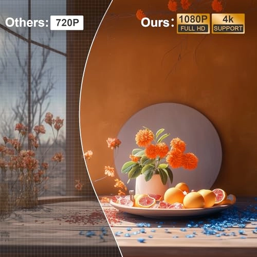 K10 700 ANSI lumens 3840 x 2160 Pixels