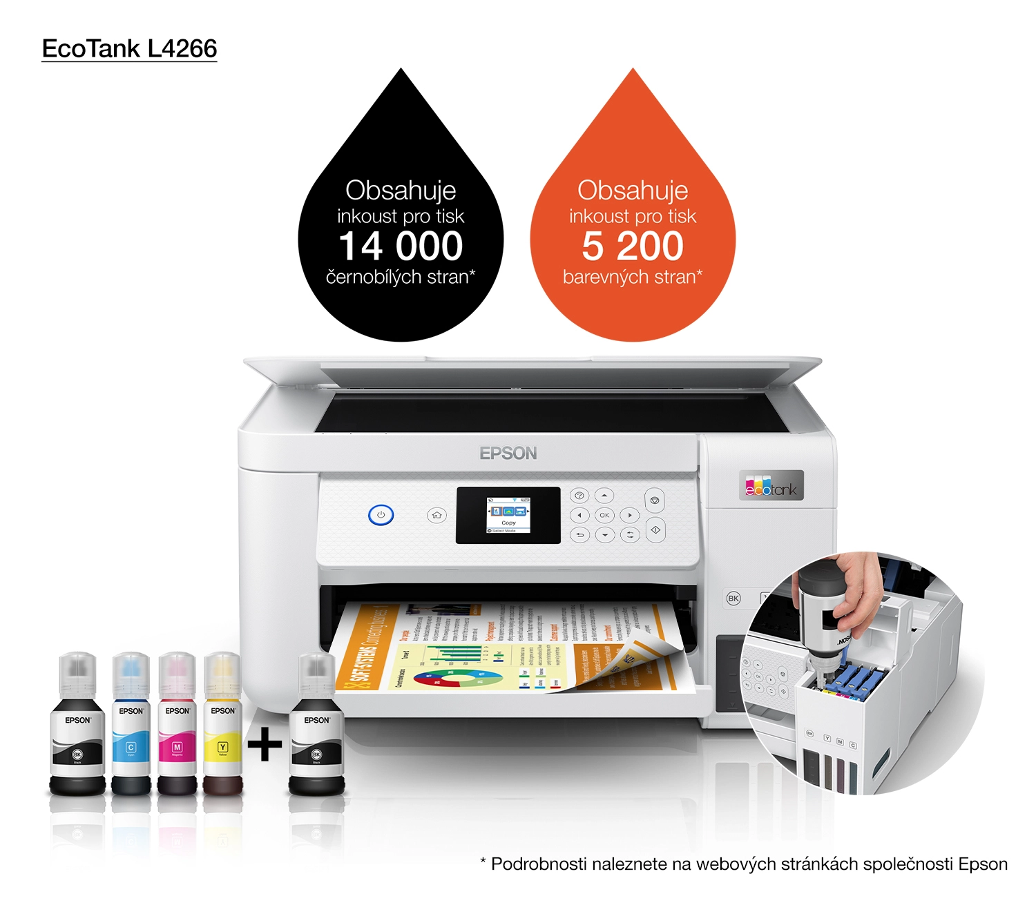 EcoTank L3266 - Ink Tank Color