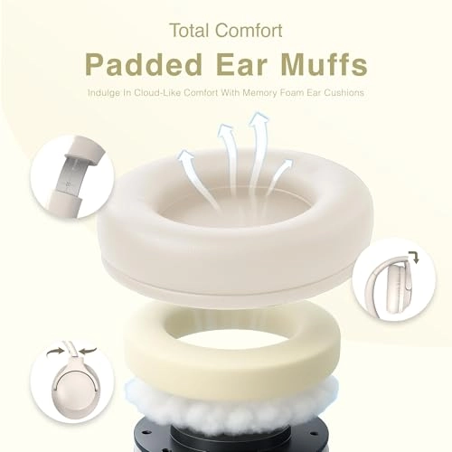 MID-H15 - Wired Headphone