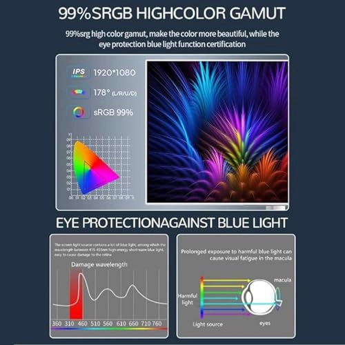 s3fdbs-964415 - 1080P 21.5”