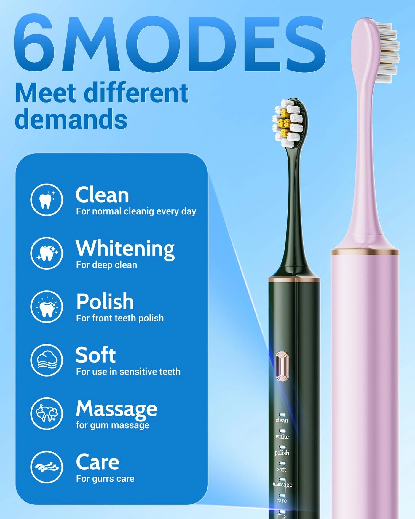 Electric Toothbrush - 2 Pack 6 Modes + Replacement Toothbrush Heads - 12