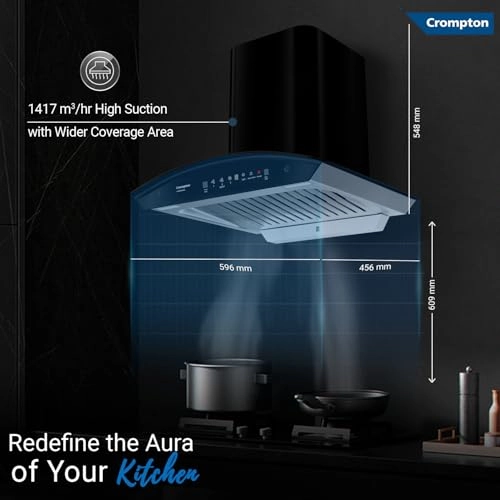 Intelli Sense - 1417m3/hr 60cm