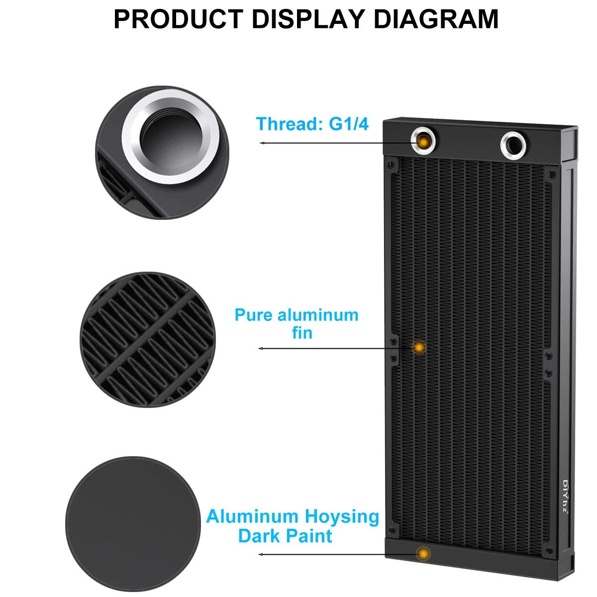 Water Cooling Radiator - 120mm
