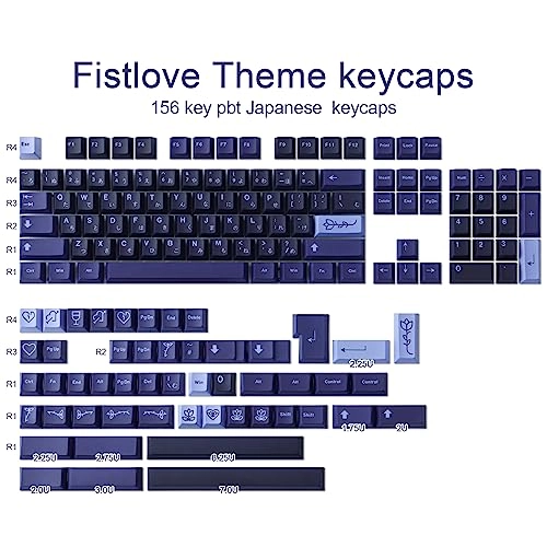 Keycap Set