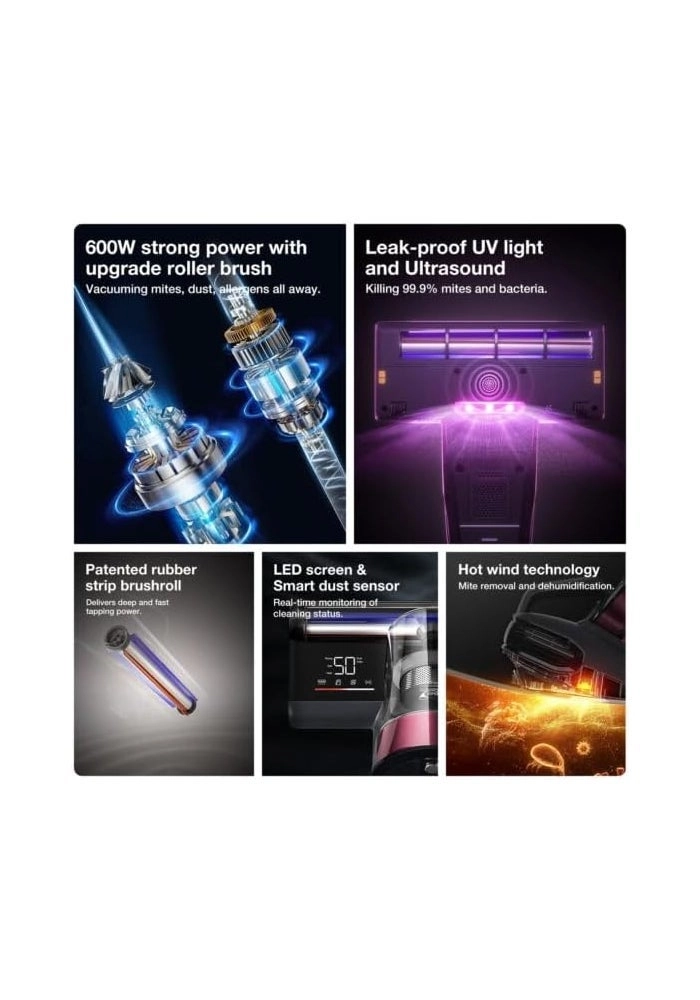 Anti-Mite UV Vacuum (BX8)