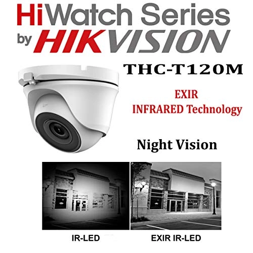 DVR-208G-F1 - 8CH + THC-T120-M - 1080P