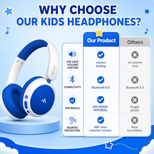 ET-JH09 Wireless Headphone