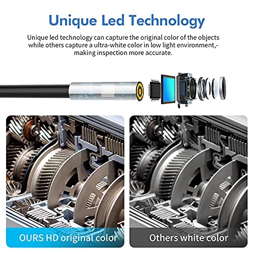 Endoscope Camera - 8mm 10 M