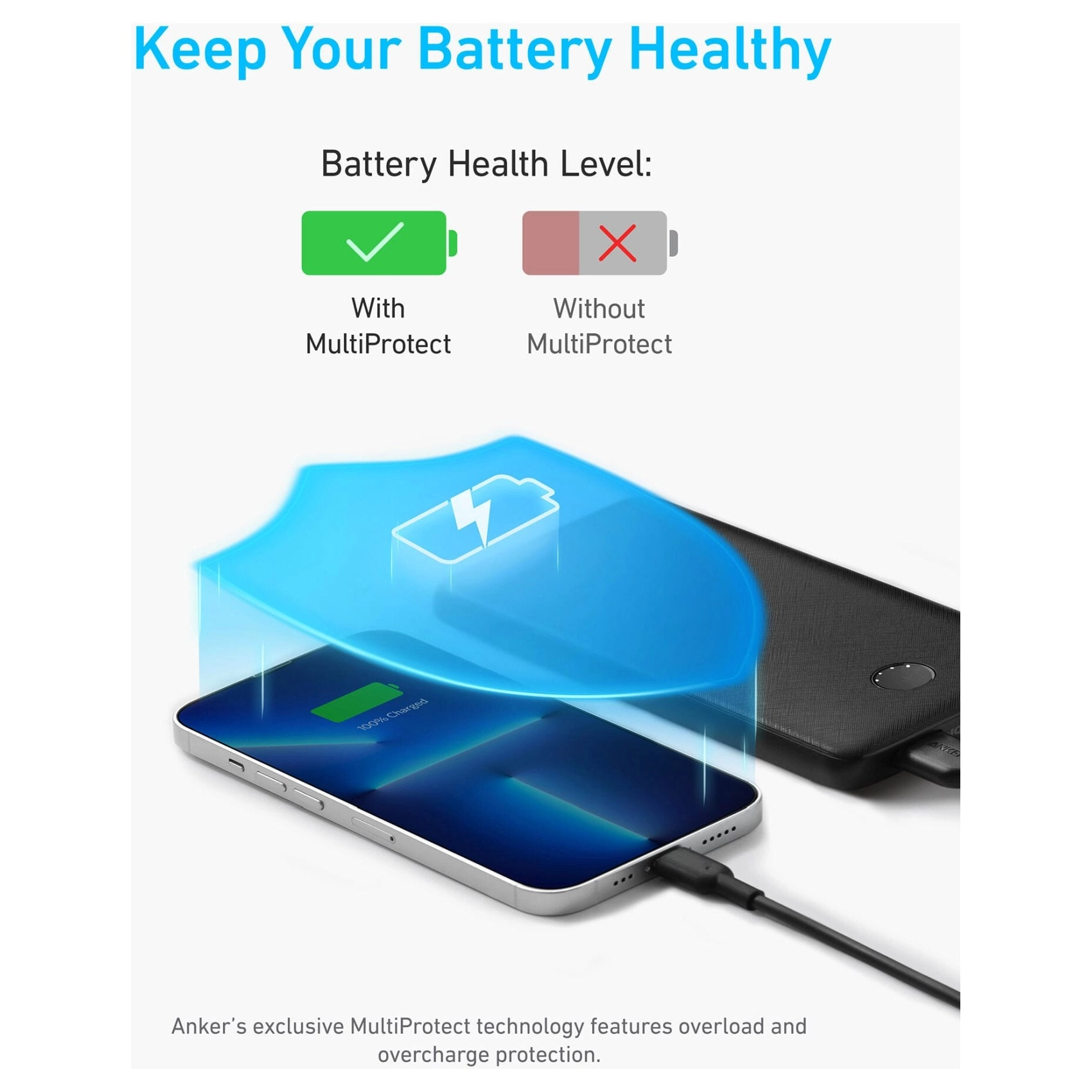 PowerCore Slim - 10000mAh 20W 12W