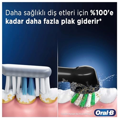 Pro 3 - 3 Modes Travel Case