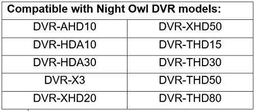 CAM-HDA10W-BU