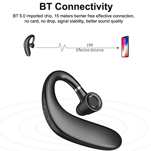Hanging-ear Wireless Headset